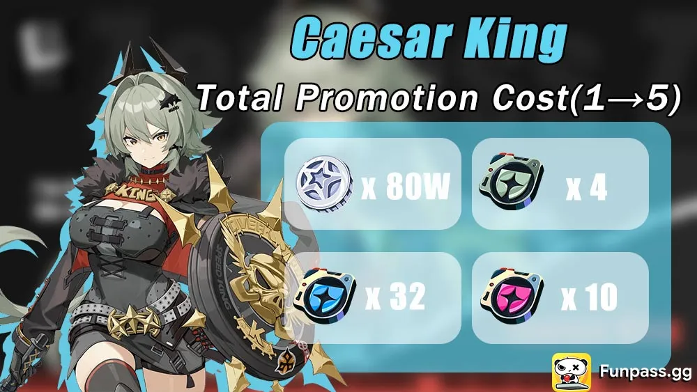 Caesar King Upgrade Materials