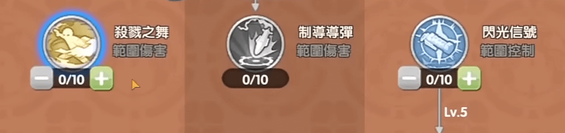 《RO仙境傳說：新世代的誕生》軍火專家技能 - 雷電雲手機