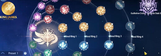 Astral Signs in Ragnarok Origin Global - LDCloud