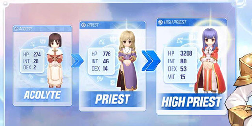 High Priest Skill Tree Buid in Ragnarok Origin Global - LDCloud