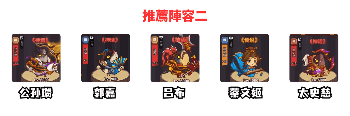 《鹹魚之王》推薦陣容二：公孫瓚+郭嘉+呂布+蔡文姬+太史慈 - 雷電雲手機