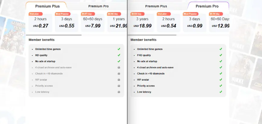 funpass cloud gaming plan