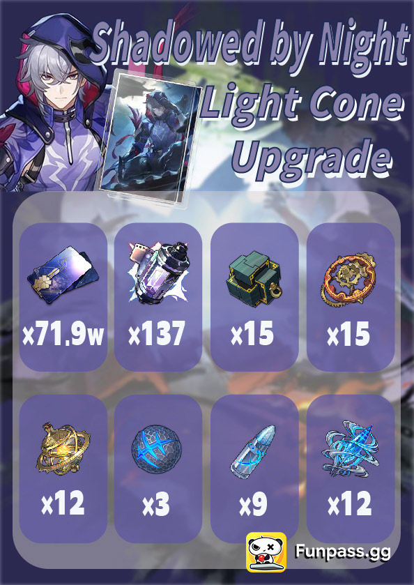 Materials Required for Light Cone Level 80