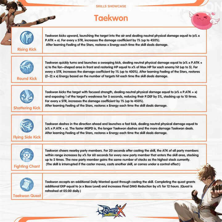 Skills Guide for Taekwon - LDCloud Android cloud phone