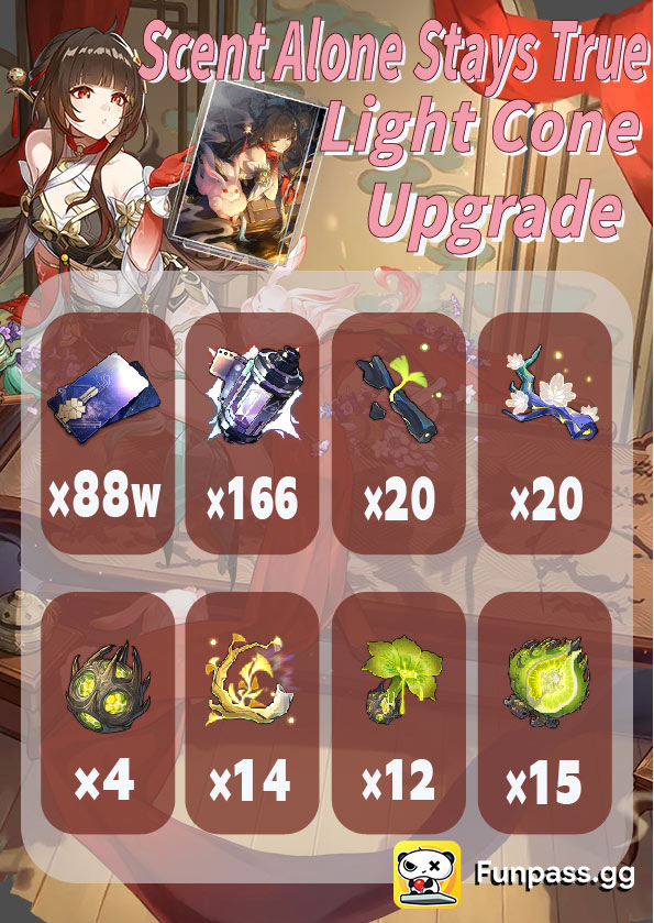 Materials Required for Light Cone Level 80