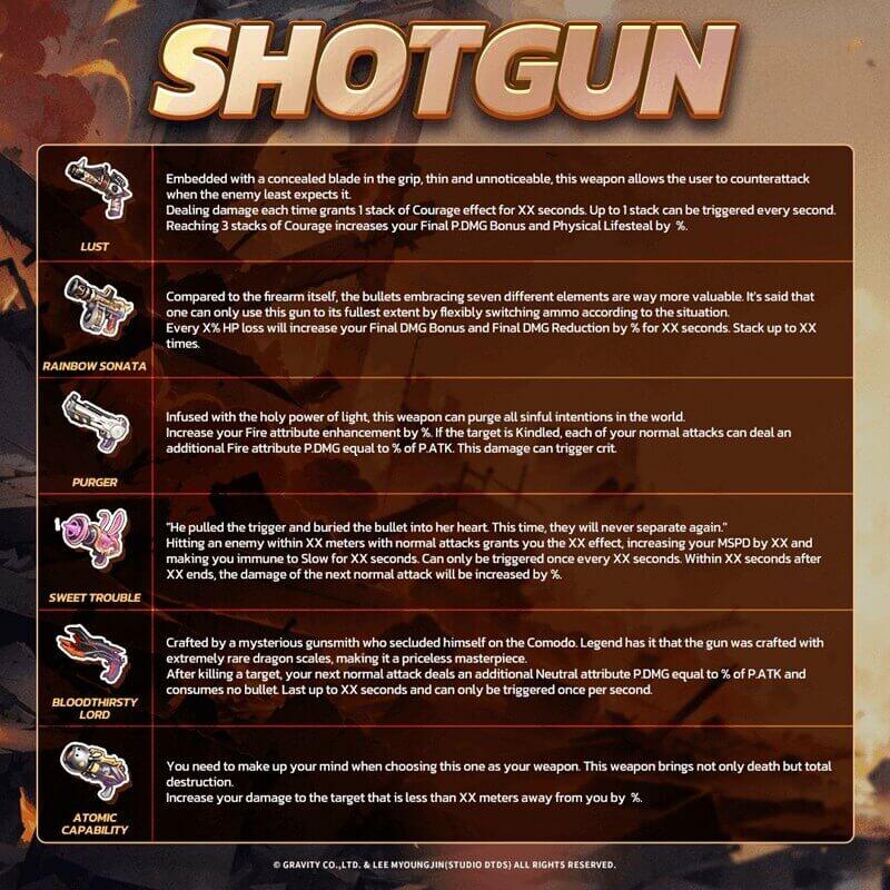 ROX gunslinger's weapon: Shotgun - LDCloud Cloud Phone Emulator