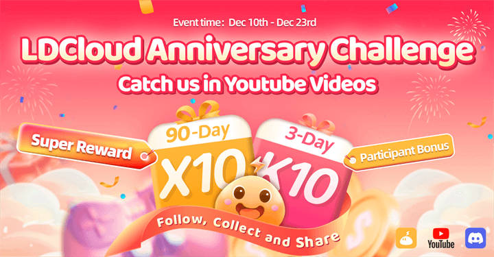 LDCloud's 3rd Anniversary YouTube Challenge - LDCloud