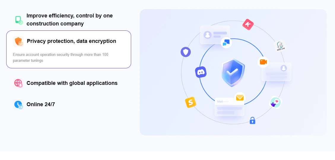 funpass data security system