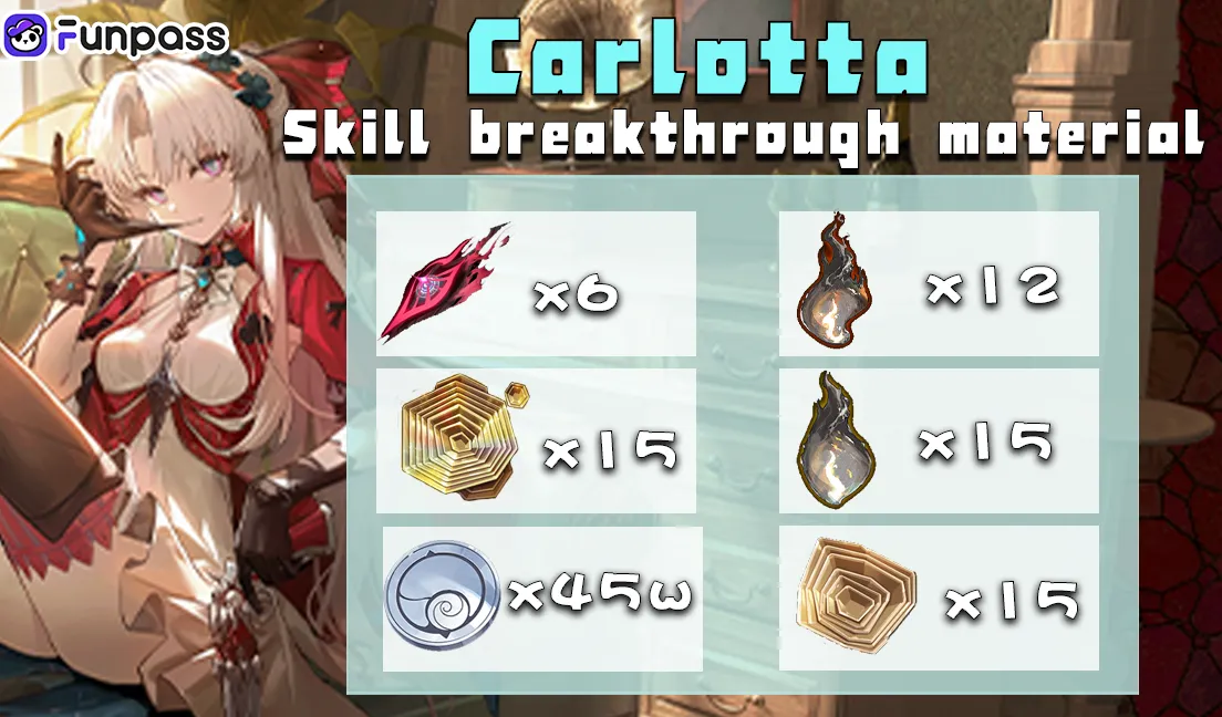 CARLOTTA Skill Upgrade Materials