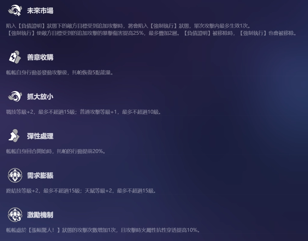 【攻略】《崩壞:星穹鐵道》 「托帕&帳賬」角色攻略