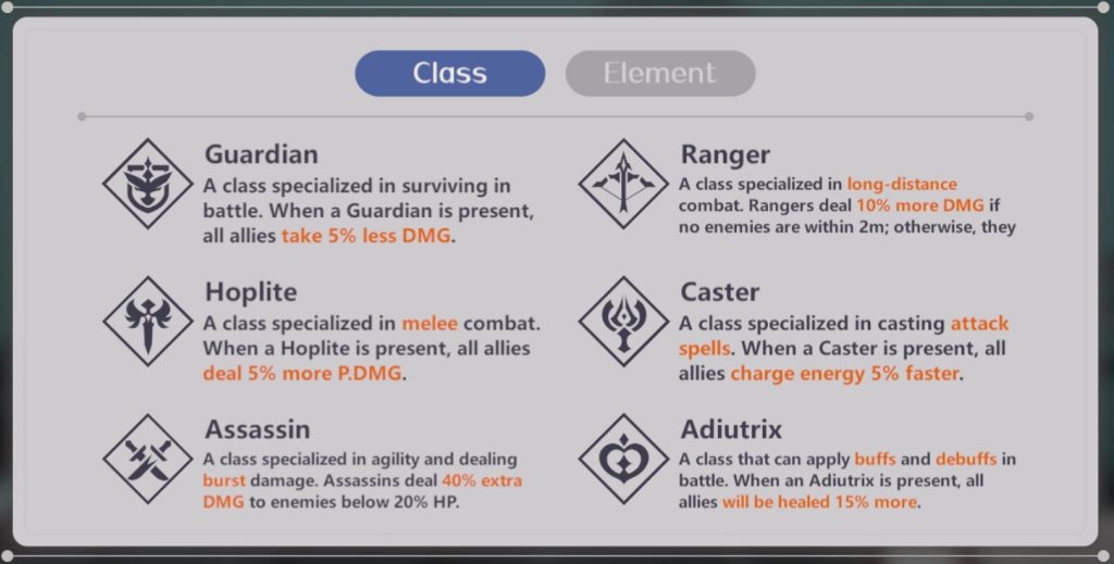 『HƯỚNG DẪN』Higan Eruthyll hướng dẫn tân thủ / newbie dễ nhất