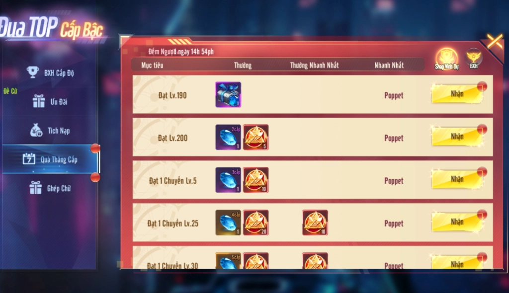 『HƯỚNG DẪN』Kỷ Nguyên GenZ - VGP hướng dẫn tăng cấp nhanh giai đoạn tân thủ nhận nhiều ưu đãi nhất