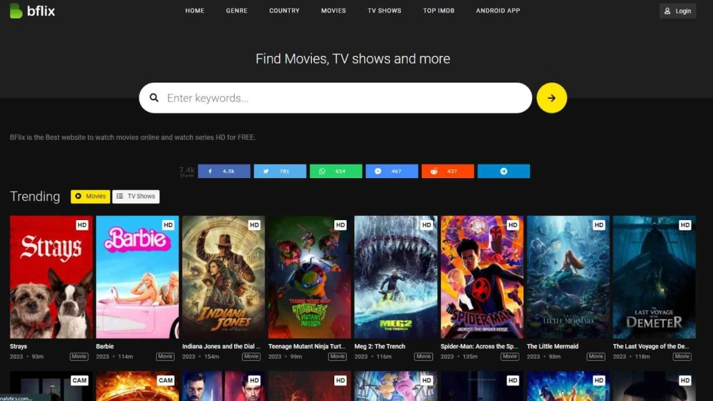 Los Movies: Review of Guide, What is It and Top Alternatives to Try in 2023