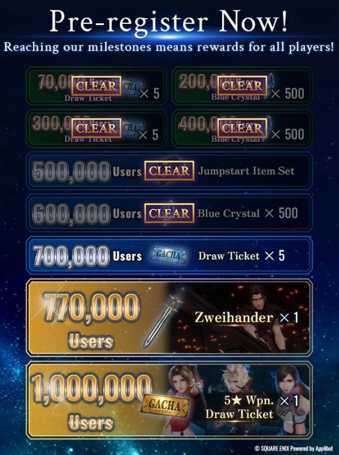 Final Fantasy VII Eternal Crisis: Начало закрытое бета-тестирование