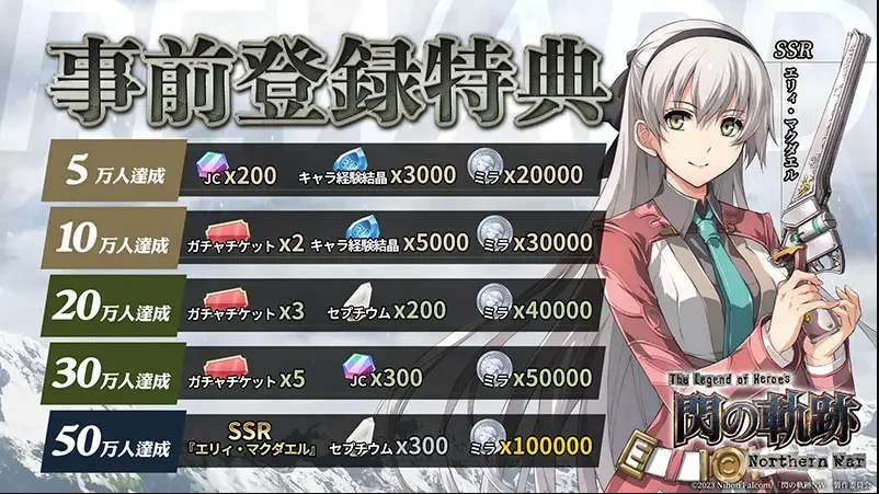 USERJOYは、TVアニメ「The Legend of Heroes 閃の軌跡 Northern War」を原作としたiOS/Android向けアプリ「英雄伝説 閃の軌跡：Northern War」の事前登録を、本日2月24日に開始した。
