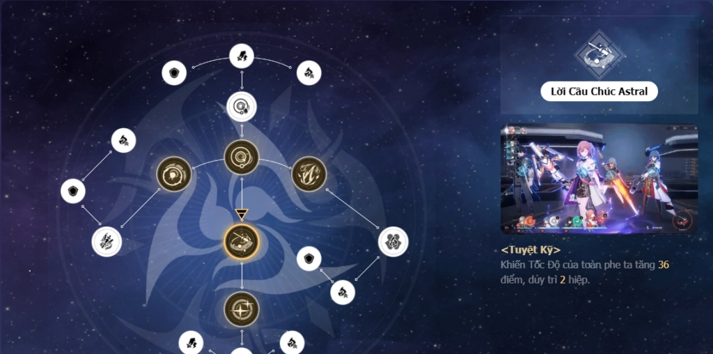 『HƯỚNG DẪN』Honkai: Star Rail: Hỗ Trợ Đội Hình:Hướng Dẫn Build Asta Hiệu Quả