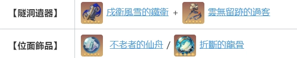 【攻略】《崩壞：星穹鐵道》 「符玄」角色玩法、機制|遺物、光錐選擇