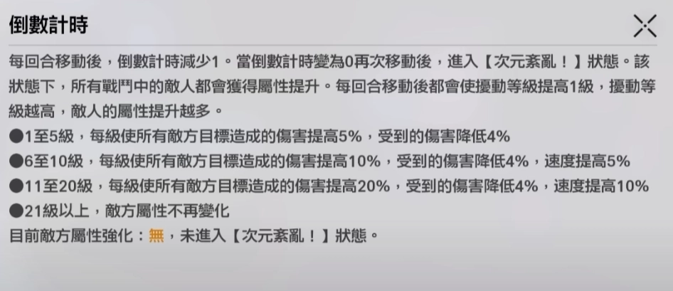 【攻略】《崩壞:星穹鐵道》 寰宇蝗災活動開荒指南|玩法機制|