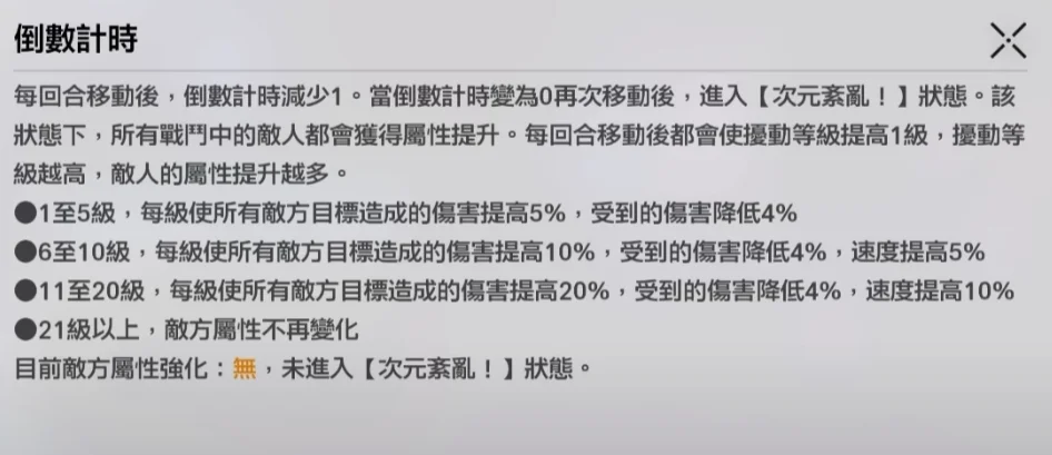 【攻略】《崩壞:星穹鐵道》 寰宇蝗災活動開荒指南|玩法機制|