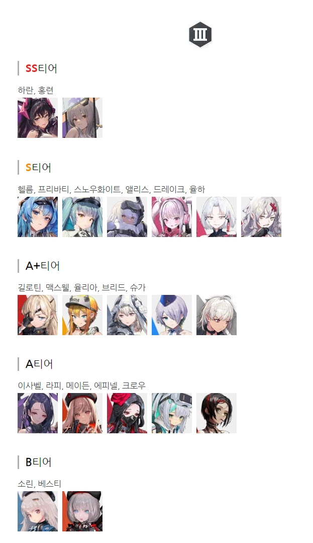 [공략] 승리의 여신 니케 리세마라 티어표(등급표)