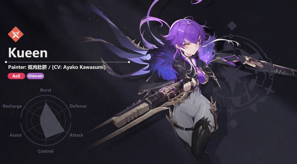 Higan Eruthyll (Global) แนะนำ 12 ตัวละคร Tier List ที่ควรหาให้ได้ในช่วงต้นเกม บน LDPlayer9