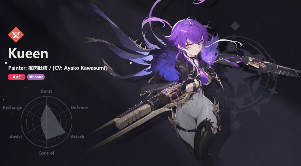 Higan Eruthyll (Global) แนะนำ 12 ตัวละคร Tier List ที่ควรหาให้ได้ในช่วงต้นเกม บน LDPlayer9