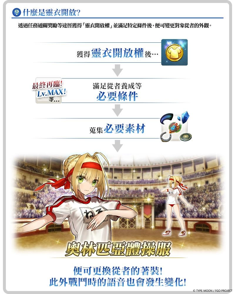 《Fate/Grand Order》繁中版舉辦聖杯戰線,11/24前來應戰吧!