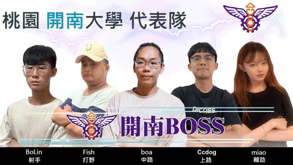 《G9:League of Aces台灣六都王牌爭霸戰》 教育部體育署指導、TGIPA主辦100%台灣原創電競場域 7月29日火熱開打!