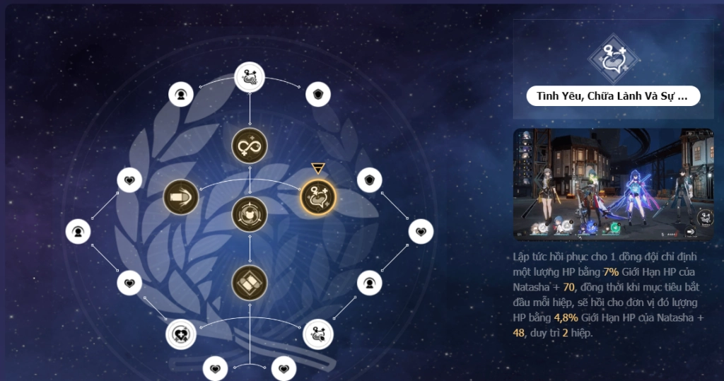 『HƯỚNG DẪN』Honkai: Star Rail: Build Natasha Tướng 4 Sao Mạnh Như 5 Sao