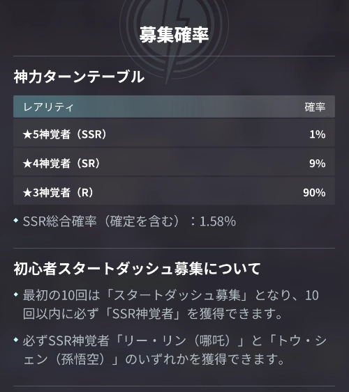 Dislyte（シンネオ）のリセマラ当たりランキング、高速リセマラ方法を紹介！