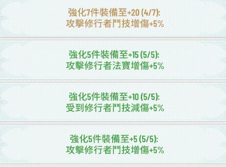 【攻略】《鬥破蒼穹:怒火雲嵐》開服指南 快速升級攻略