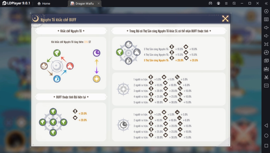 『HƯỚNG DẪN』 Dragon Waifu: Thợ Săn Rồng - 6 Sai Lầm Game Thủ Thường Mắc Phải