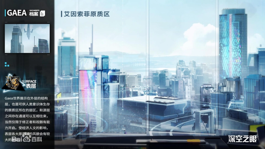 【攻略】《深空之眼》開荒期角色推薦|陣容推薦|遊戲機制詳解