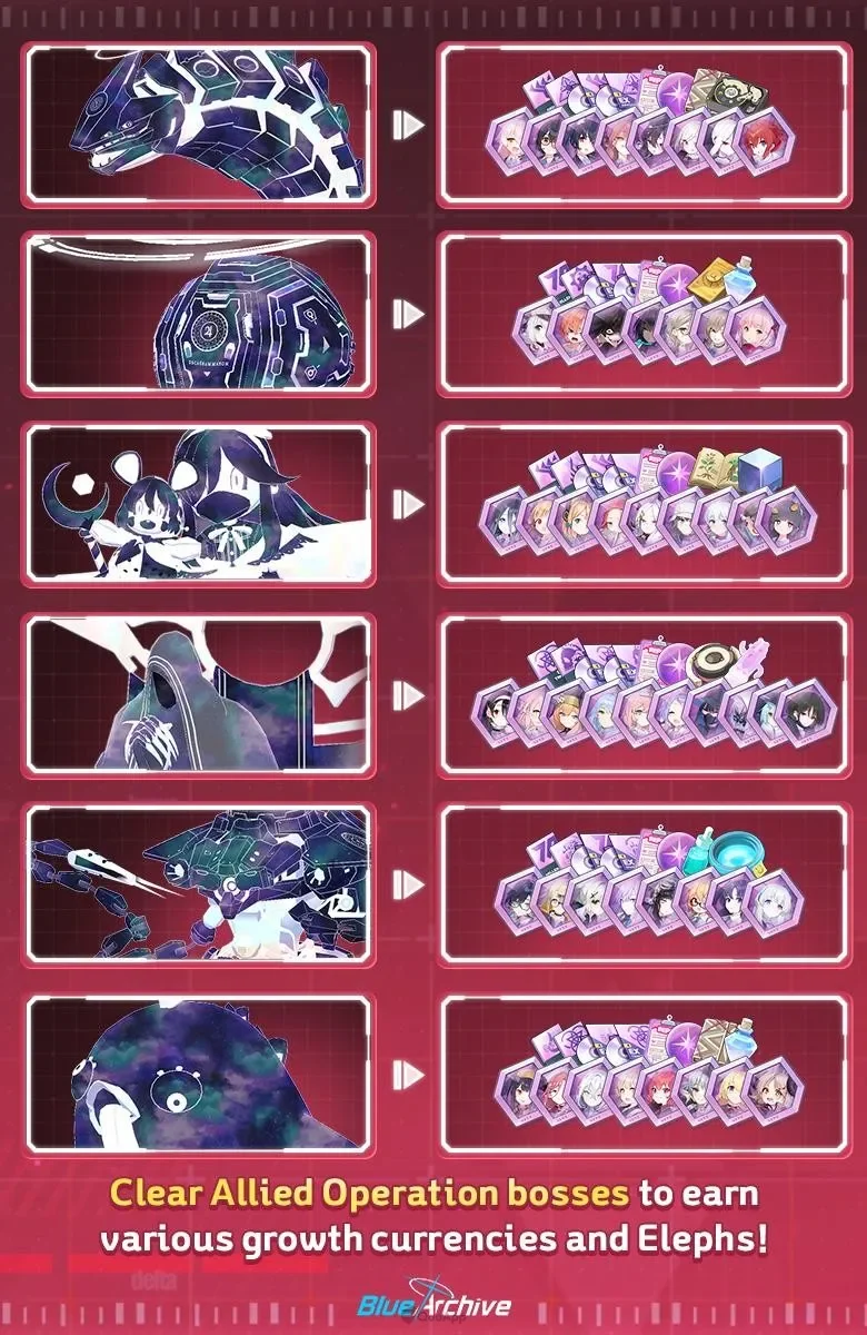 อัปเดตแพทช์ใหม่ Blue Archive Main Story จุดเริ่มต้นของปาฏิหาริย์มาถึงในมีอะไรบ้างมาดูกัน!!