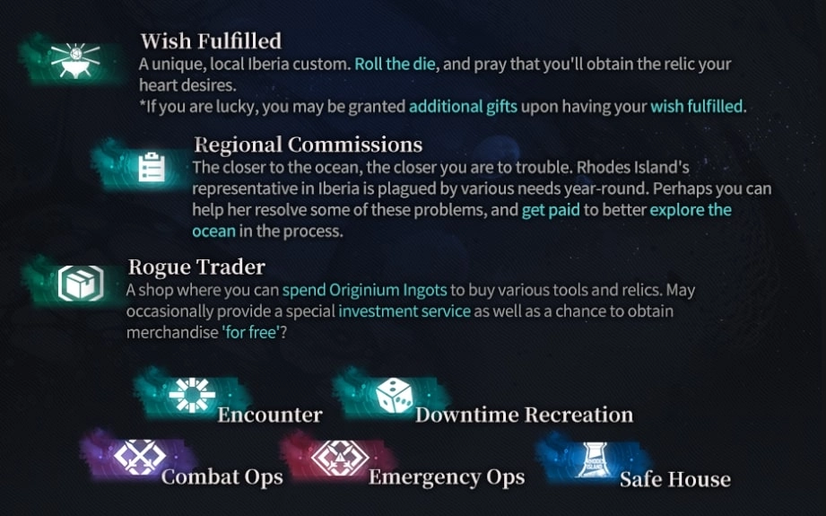 Arknights New Gamemode Guide - Integrated Strategies 3