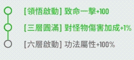 【攻略】《鬥破蒼穹:怒火雲嵐》開服指南 快速升級攻略