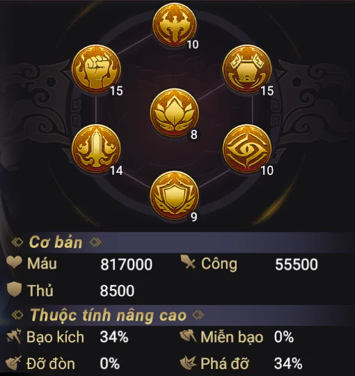 『HƯỚNG DẪN』Garena Cái Thế Tranh Hùng: Hướng Dẫn Build Thần Uy Mã Siêu Và Đội Hình Khuyến Nghị