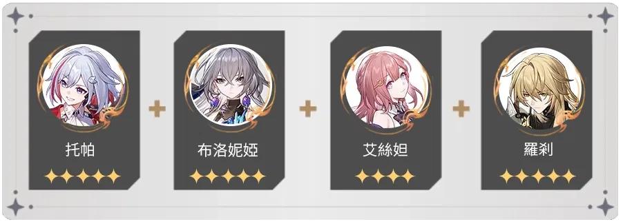 【攻略】《崩壞：星穹鐵道》 活動「無盡次元」 10萬分陣容、命途、祝福推薦