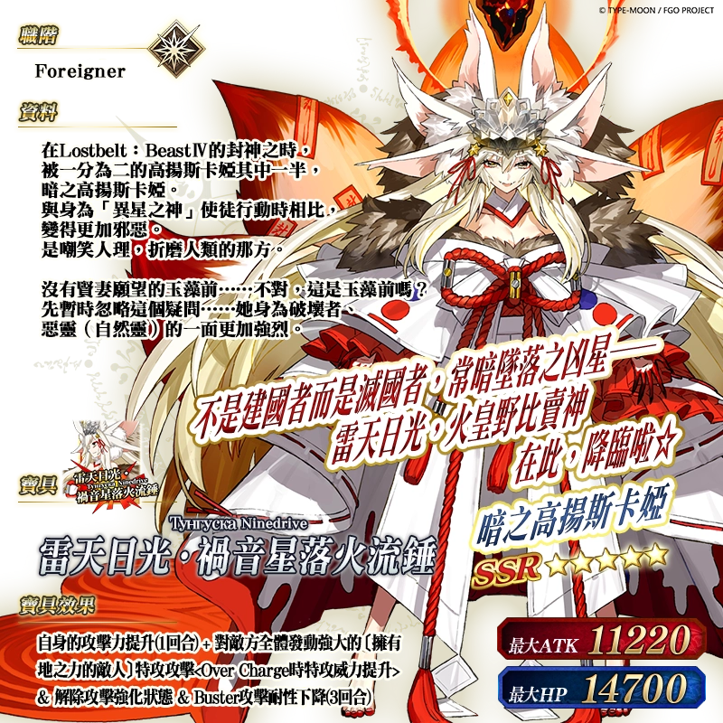 《Fate/Grand Order》繁中版迎接2023新年活動到來！