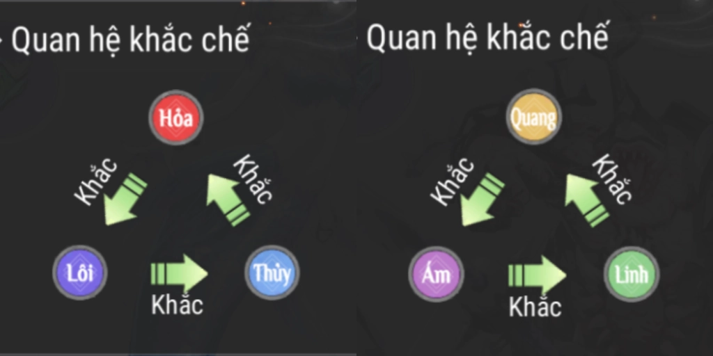 『HƯỚNG DẪN』Revelation - Thiên Dụ VNG nâng cấp Anh Linh / Pet toàn tập