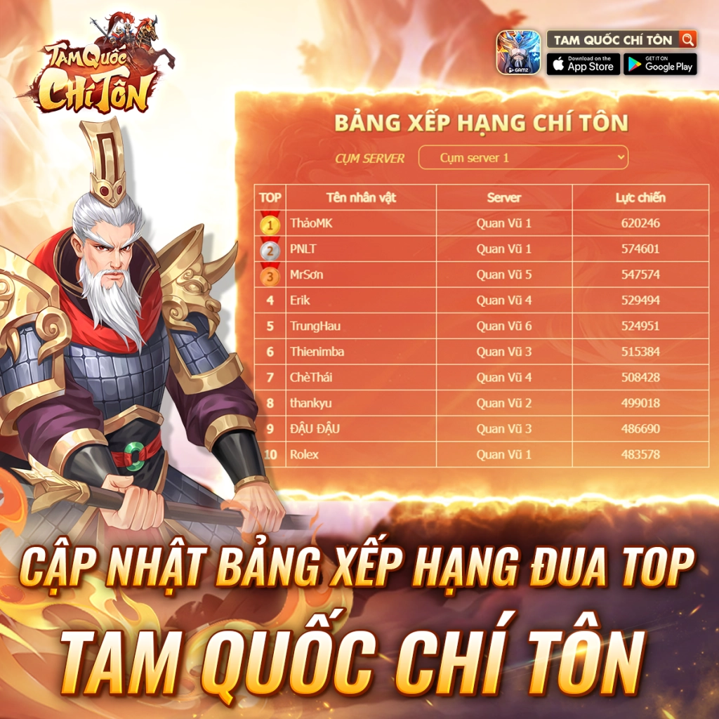 『HƯỚNG DẪN』Tam Quốc Chí Tôn: Top Đội Hình Mạnh Nhất Game