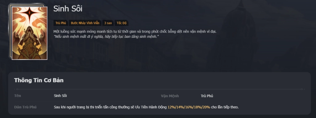 『HƯỚNG DẪN』Honkai: Star Rail: Nón Ánh Sáng 3 Sao Mạnh Như 4 Sao Nên Chơi.