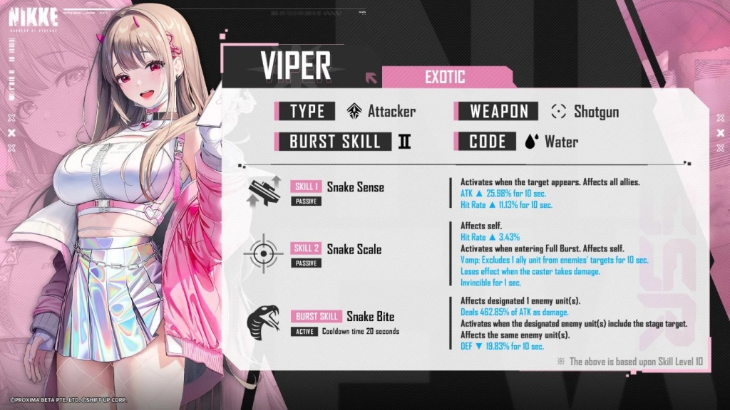 Nikke อัปเดตใหม่ล่าสุด เล่นแนวนอนได้แล้ว พร้อมปลดล็อค SSR ใหม่ 3 ตัวละคร