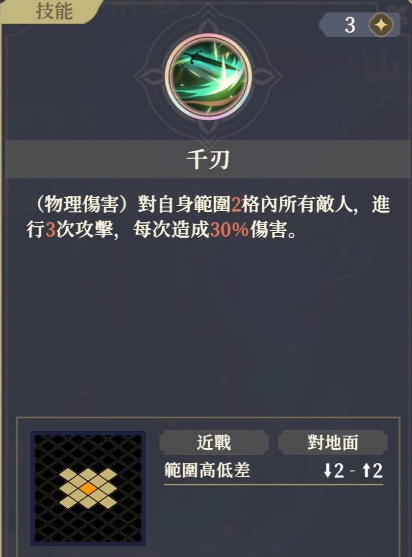 【攻略】《鈴蘭之劍》全新角色諾諾薇兒介紹&攻略