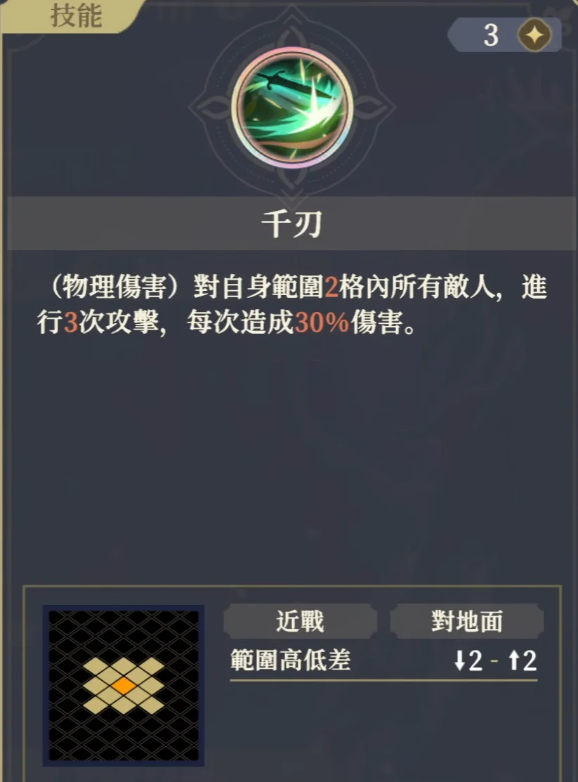 【攻略】《鈴蘭之劍》全新角色諾諾薇兒介紹&攻略