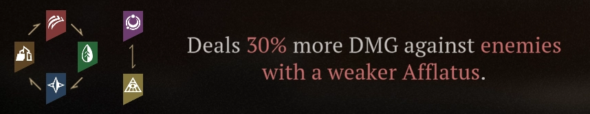 『HƯỚNG DẪN』Reverse: 1999 tổng hợp mẹo và chiến thuật chơi game chuẩn