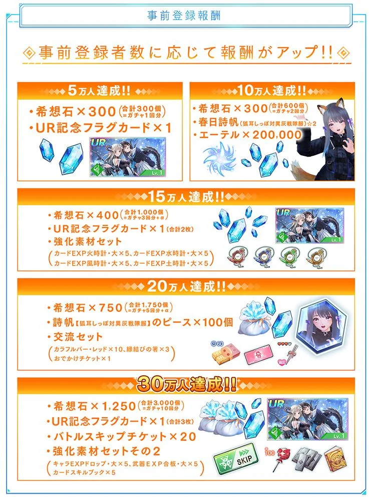『BLUE REFLECTION SUN/燦』本日より事前登録開始!