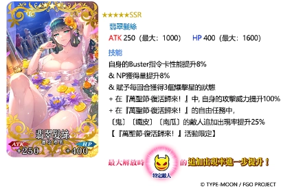 《Fate/Grand Order》繁中版全新萬聖節活動正式開啟！