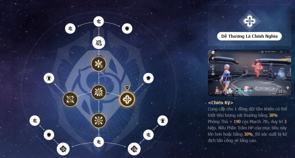 『HƯỚNG DẪN 』 Honkai:StarRail: Hướng Dẫn Build March 7TH