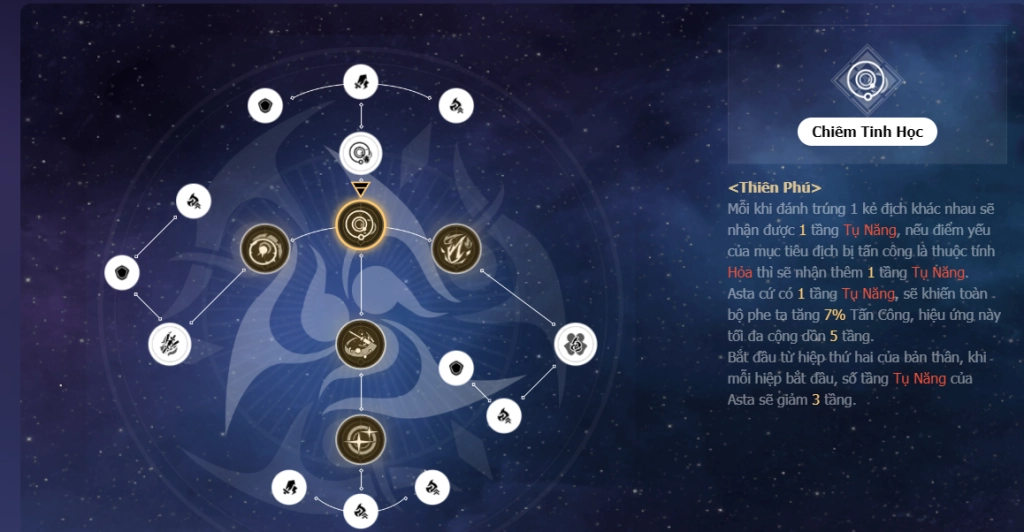 『HƯỚNG DẪN』Honkai: Star Rail: Hỗ Trợ Đội Hình:Hướng Dẫn Build Asta Hiệu Quả